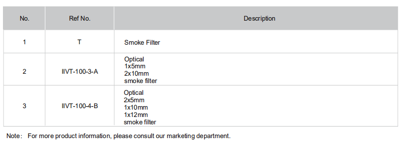 DISPOSABLE SMOKE FILTER SPECIFICATION
