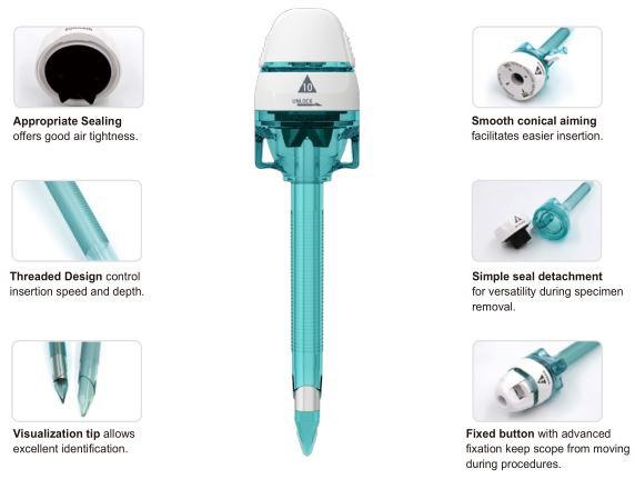 optical trocar surgery
