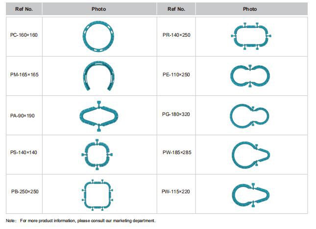 RETRACTORS SPECIFICATION