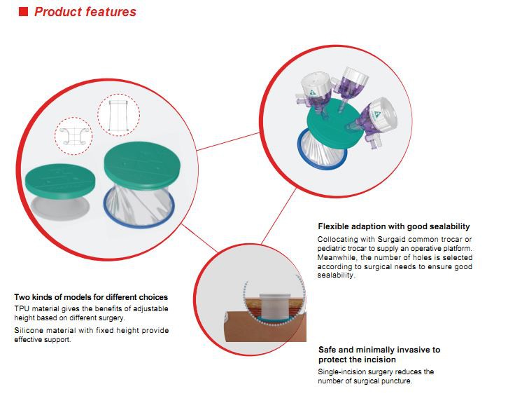Single Use Incision Protection Port 1 features