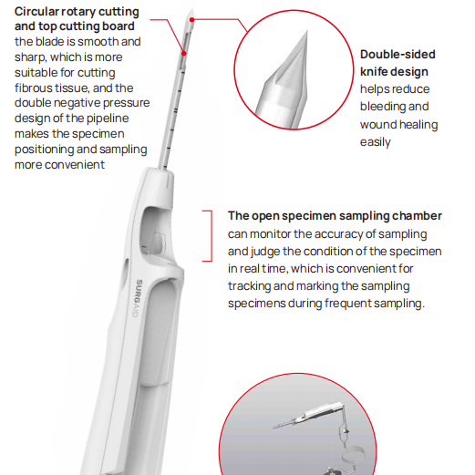 disposable breast biopsy probe surgery