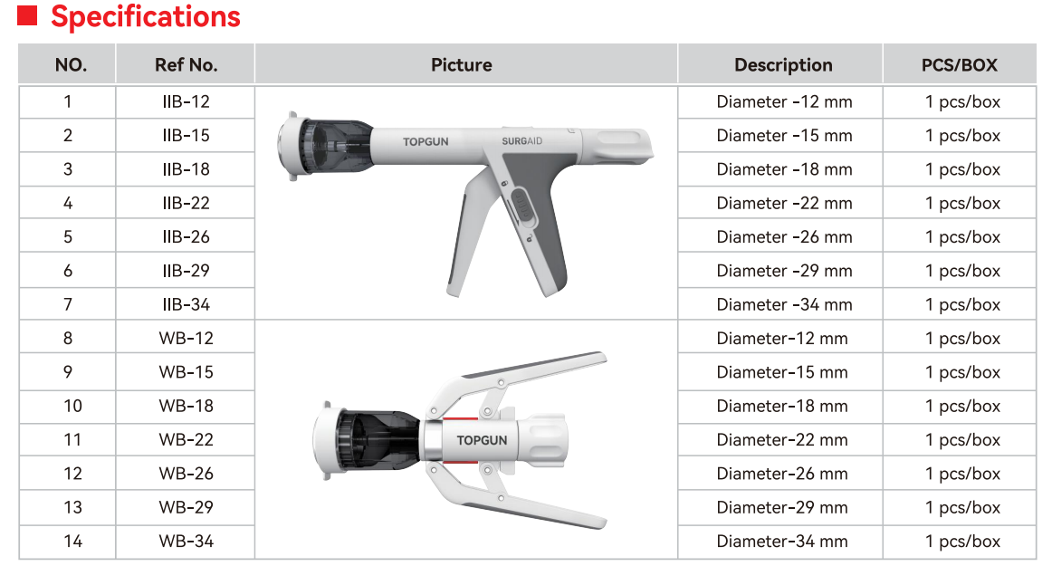 Single Use Circumcision Stapler 2 企业微信截图 17847952522540