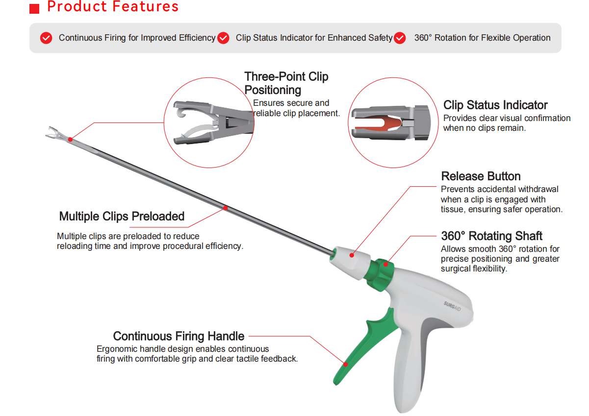 SINGLE USE ENDOSCOPIC MULTIPLE-CLIP APPLIER 1 企业微信截图 17842777806252